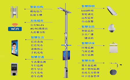 傳統(tǒng)路燈和智能路燈的對比